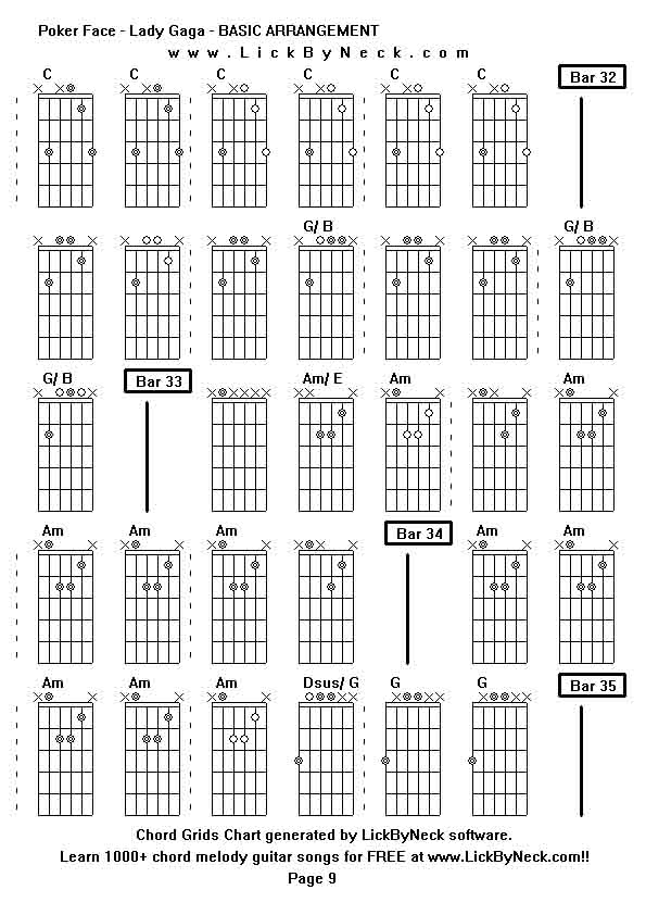 Chord Grids Chart of chord melody fingerstyle guitar song-Poker Face - Lady Gaga - BASIC ARRANGEMENT,generated by LickByNeck software.